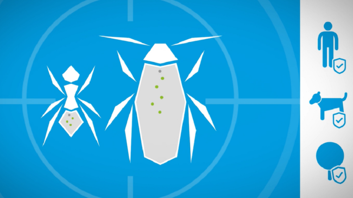Bioactivation - Advion Training Modules